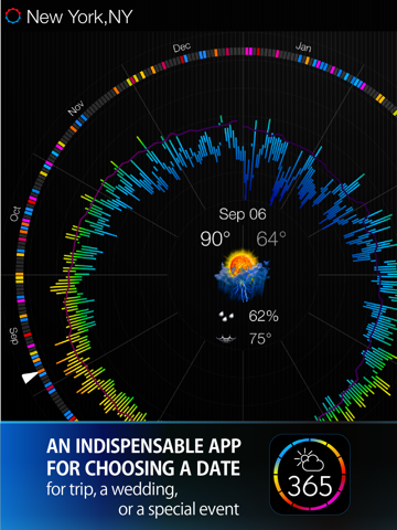 weather 365 pro - long range weather forecast and sea surface temperature ipad images 1