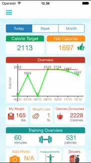 calorie counter and weight loss watcher iPhone Captures Décran 2