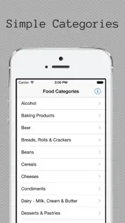 icarb carbohydrate and calorie counters iphone images 2