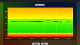 weight chart free iphone images 2