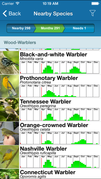 birdseye biggest week in american birding festival app iphone images 2