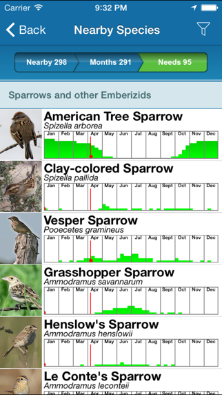 birdseye biggest week in american birding festival app iphone images 4
