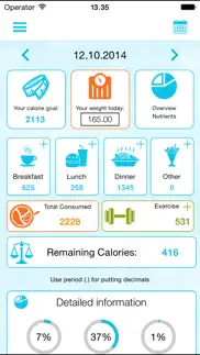 calorie counter and weight loss watcher iPhone Captures Décran 1