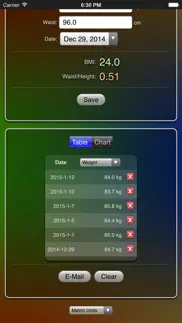 weight chart free iphone images 3