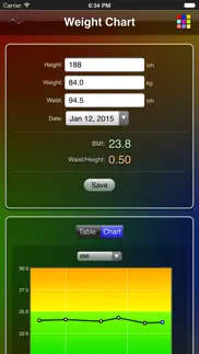 weight chart free iphone images 1