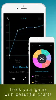 fititude - cardio, workout, exercise tracker and full log with music player for fitness and training iphone images 4