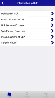 nlp practitioner training app iphone images 2