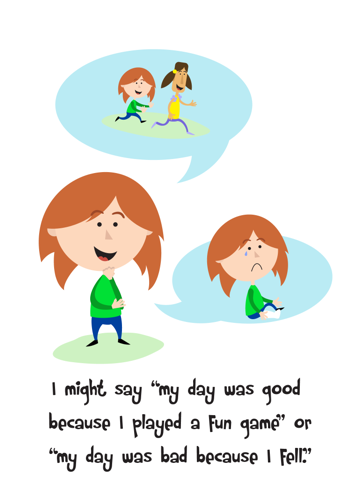 my day with wh words - a social story and beginning speech tool ipad images 4