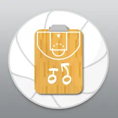 basketball clipboard blueprint logo, reviews