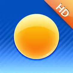 Sonnenaufgang und Sonnenuntergang HD analyse, kundendienst, herunterladen