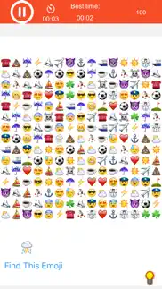 emoji eye test iphone images 1