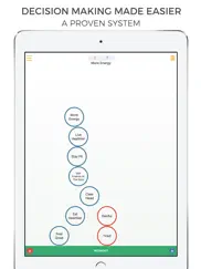 flow - a decision making tool ipad images 1