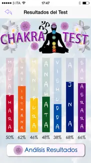 chakra test - descubre el estado de tus chakras, armoniza las energias de tus chakras desequilibrados iphone capturas de pantalla 3