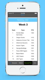 college football playoff iphone images 2