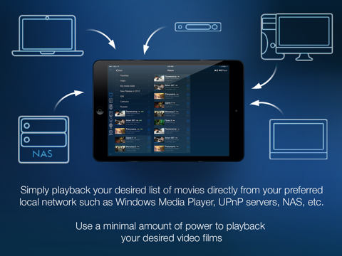 mcplayer hd lite wireless video player for ipad to play movies without conversion ipad resimleri 2