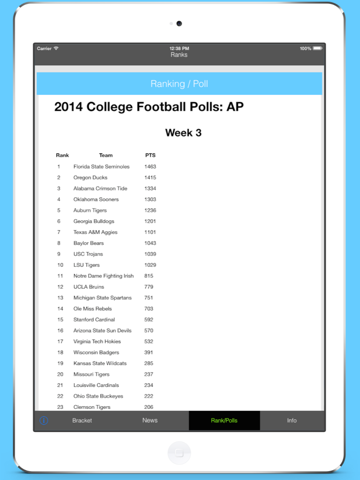 college football playoff ipad images 3