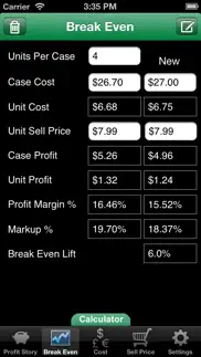 profit story iphone images 2