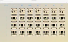 piano chord triads iphone resimleri 1