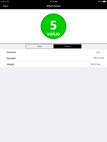 smart score - food and fitness points calculator ipad images 2