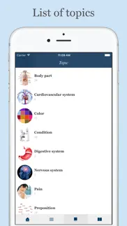 medical terminology - prefixes, roots, suffixes iphone images 2