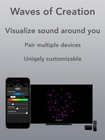 dj visualizer: dope music visuals beamed to your tv screen ipad images 2