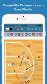 basketball clipboard blueprint iphone images 1