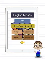 learn english tenses structures - past present and future ipad images 3