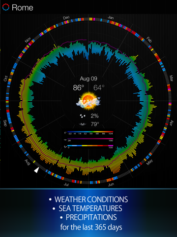 weather 365 pro - long range weather forecast and sea surface temperature ipad images 2