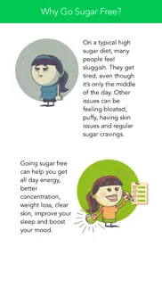 7 day sugar-free detox iphone images 1