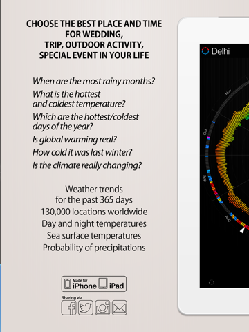 weather 365 pro - long range weather forecast and sea surface temperature ipad images 4
