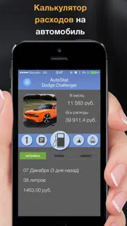 autostat - Расходы на авто айфон картинки 1