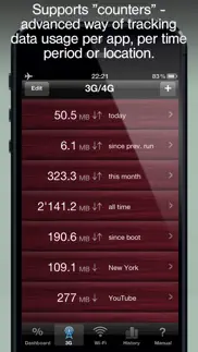 download meter - track data usage and avoid data plan overage iphone resimleri 2
