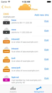 iflare for cloudflare™ iphone images 3