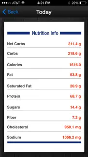 diabetes app lite - blood sugar control, glucose tracker and carb counter iphone images 4