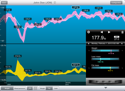 wiscale - ipad version for weight and blood pressure only iPad Captures Décran 1