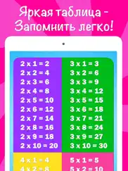 icy math - Таблица умножения: умножение и деление, Веселая математика для детей и взрослых! айпад изображения 4