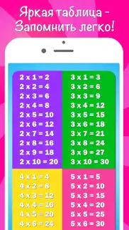 icy math free - Таблица умножения математика и игры для детей айфон картинки 4