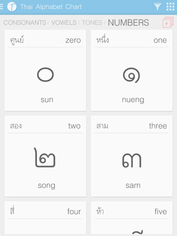 thai alphabet chart ipad images 4