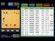 crazystone deeplearning pro ipad images 4