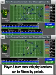 itouchstats football ipad images 4
