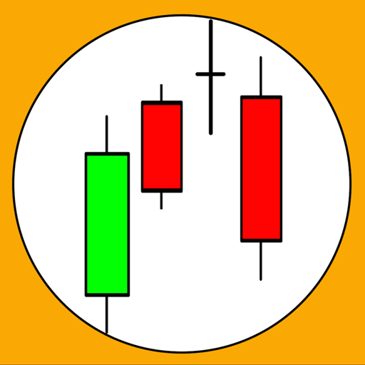 candlestick chart patterns logo, reviews
