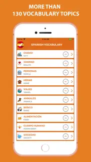 spanish vocabulary by picture iphone images 1