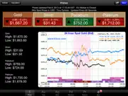 live prices ipad images 1