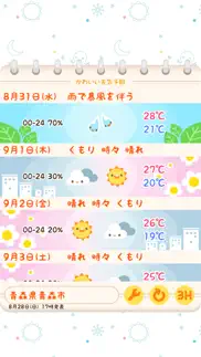 かわいい天気予報2 iphone images 3