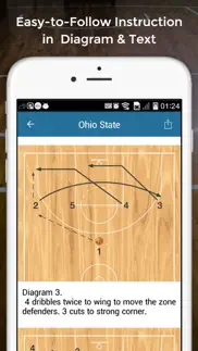 basketball offense playbook iphone images 1
