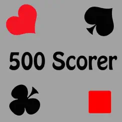 500 scorer обзор, обзоры