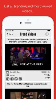 trend videos - top 50 videos for youtube iphone images 2