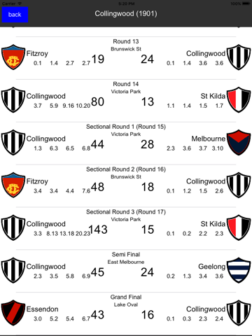 afladder - 1897 to 2016 australian footy ladder ipad images 3
