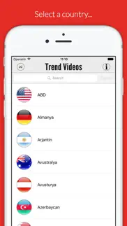 trend videos - top 50 videos for youtube iphone images 1
