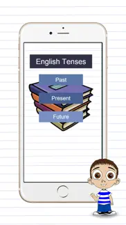 learn english tenses structures - past present and future iphone images 1